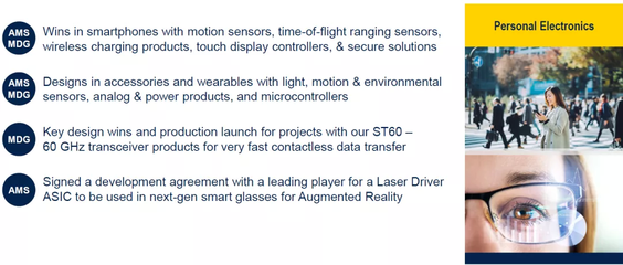 意法半導(dǎo)體業(yè)績(jī)會(huì)紀(jì)要揭示 訂單已覆蓋2022全年，市場(chǎng)需求超供給，計(jì)算機(jī)及外設(shè)領(lǐng)域成焦點(diǎn)